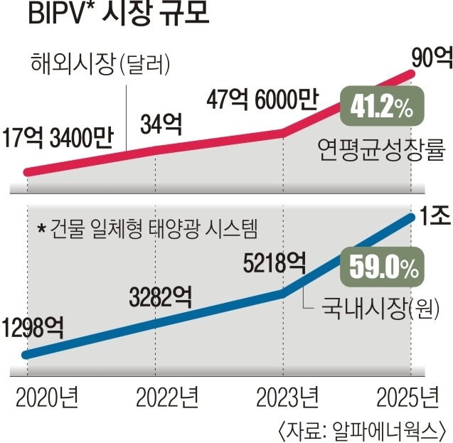 서울신문_220504-2.jpg